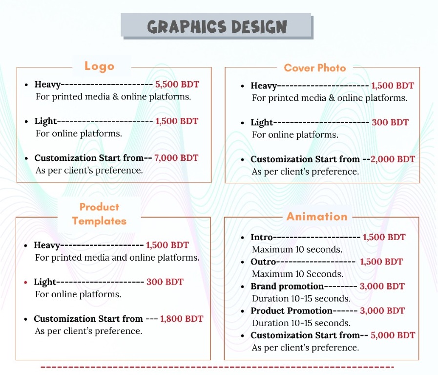 Graphics Design